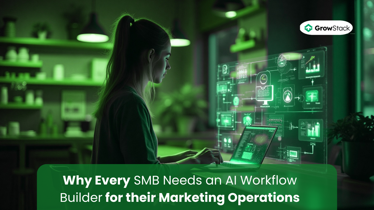 Why Every SMB Needs an AI Workflow Builder for Their Marketing Operations