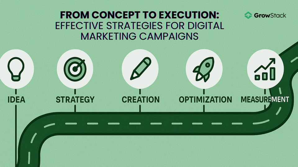 From Concept to Execution: Effective Strategies for Digital Marketing Campaigns