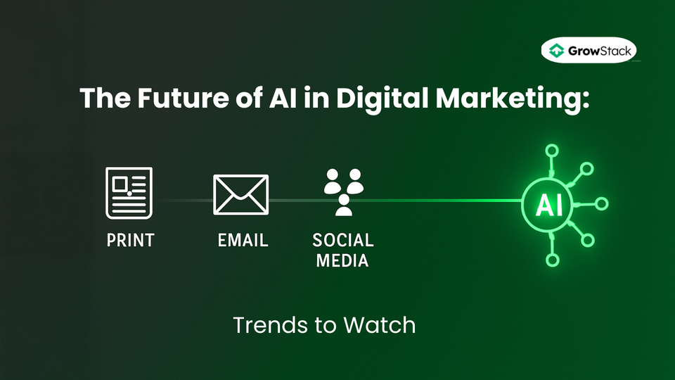 The Future of AI in Digital Marketing: Trends to Watch in 2025